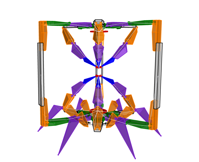 Spider Rotary 3D